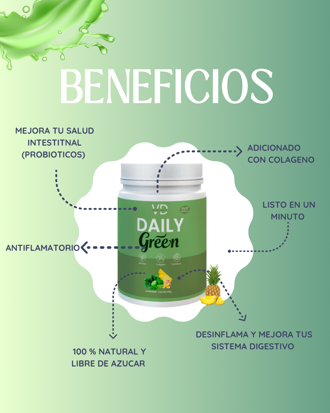 Daily Green 🍍🥒 (𝗝𝘂𝗴𝗼 𝘃𝗲𝗿𝗱𝗲 𝗲𝗻 𝗽𝗼𝗹𝘃𝗼, 𝗖𝗼𝗹𝗮𝗴𝗲𝗻𝗼 𝘆 𝗣𝗿𝗼𝗯𝗶𝗼́𝘁𝗶𝗰𝗼)
