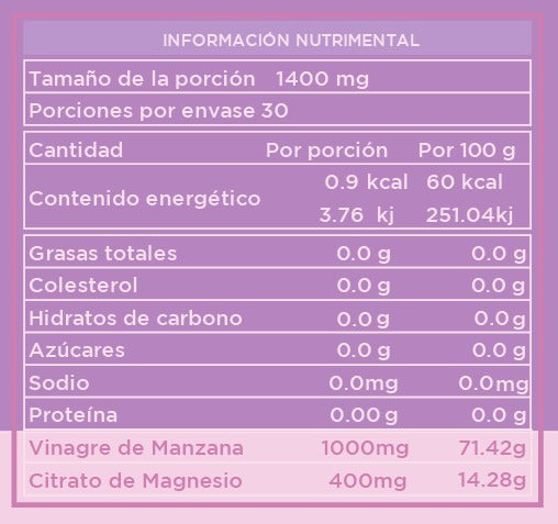 BALANCE ( Vinagre de Manzana y Citrato de Magensio) β¨ 20 % OFF π¨πππππππππππππβ¨
